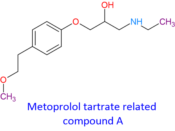 Chemical Structure of Metoprolol Tartrate Related Compound A , 109632-08-8