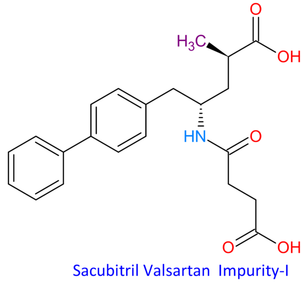 Chemical Structure of Sacubitril Valsartan Impurity-I