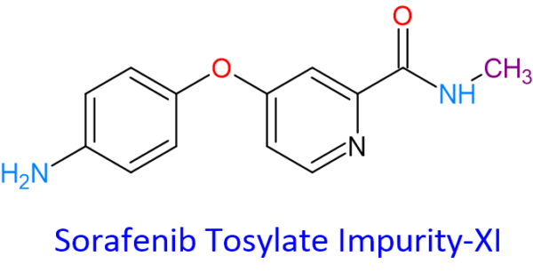 Chemical Structure of Sorafenib Tosylate Impurity-XI , 284462-37-9