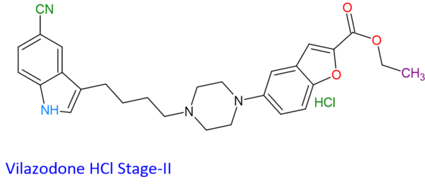 Chemical Structure of Vilazodone HCl Stage-II