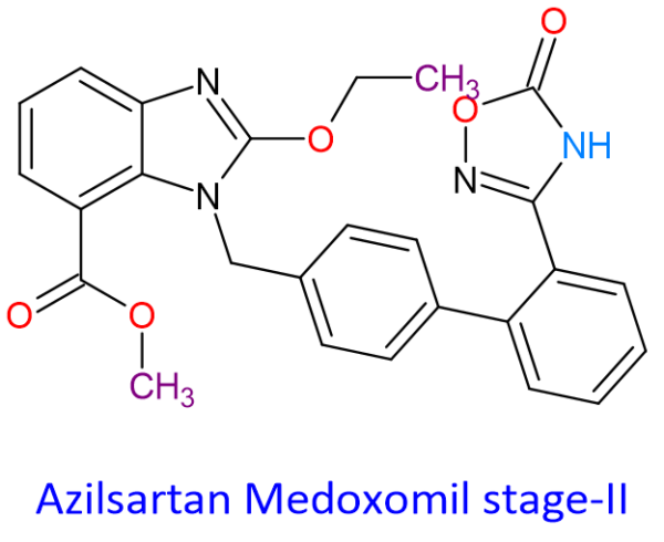 Chemical Structure of Azilsartan Medoxomil Stage-II 147403-52-9