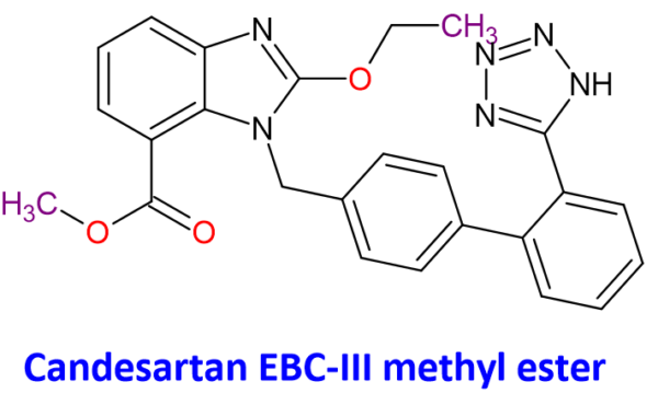 Chemical Structure of Candesartan EBC-III Methyl Ester