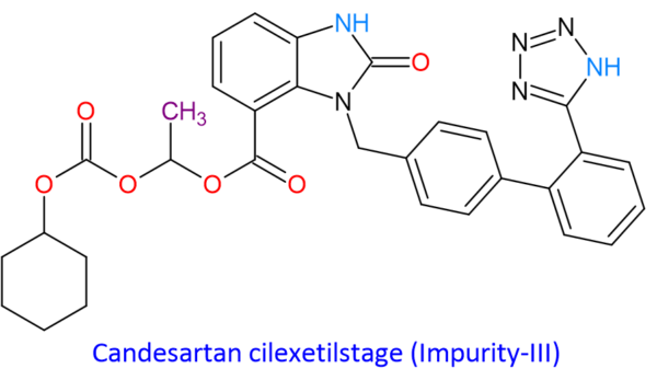 Chemical Structure of Candesartan Cilexetilstage (Impurity-III) 869631-11-8