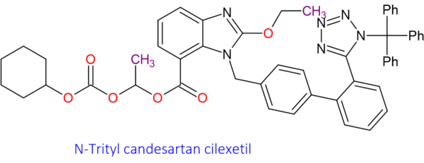 Chemical Structure of N-Trityl Candesartan Cilexetil 170791-09-0