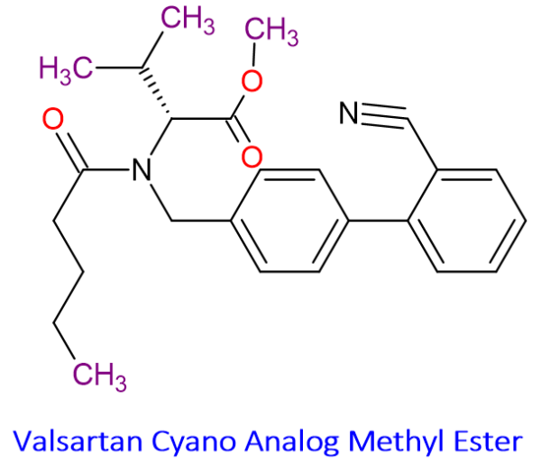 Chemical Structure of Valsartan Cyano Analog Methyl Ester 137863-90-2