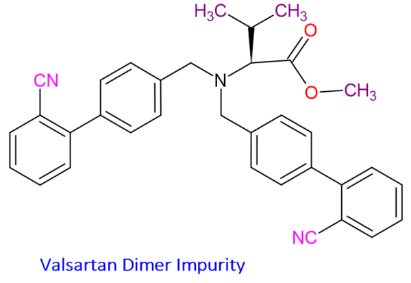 Chemical Structure of Valsartan Dimer Impurity 1353844-77-5