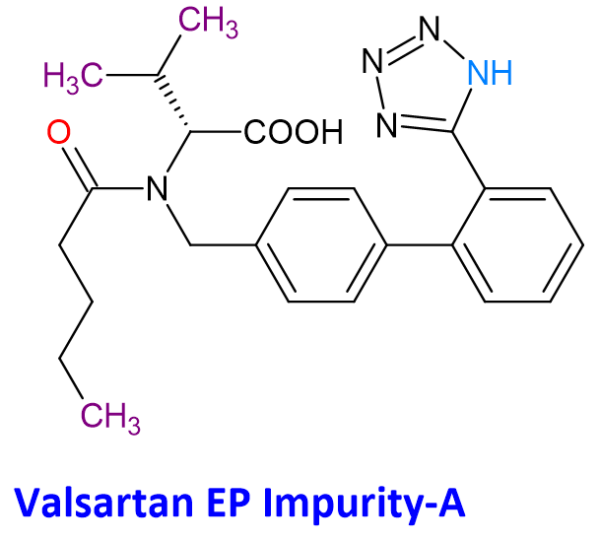 Chemical Structure of Valsartan EP Impurity-A 137862-87-4